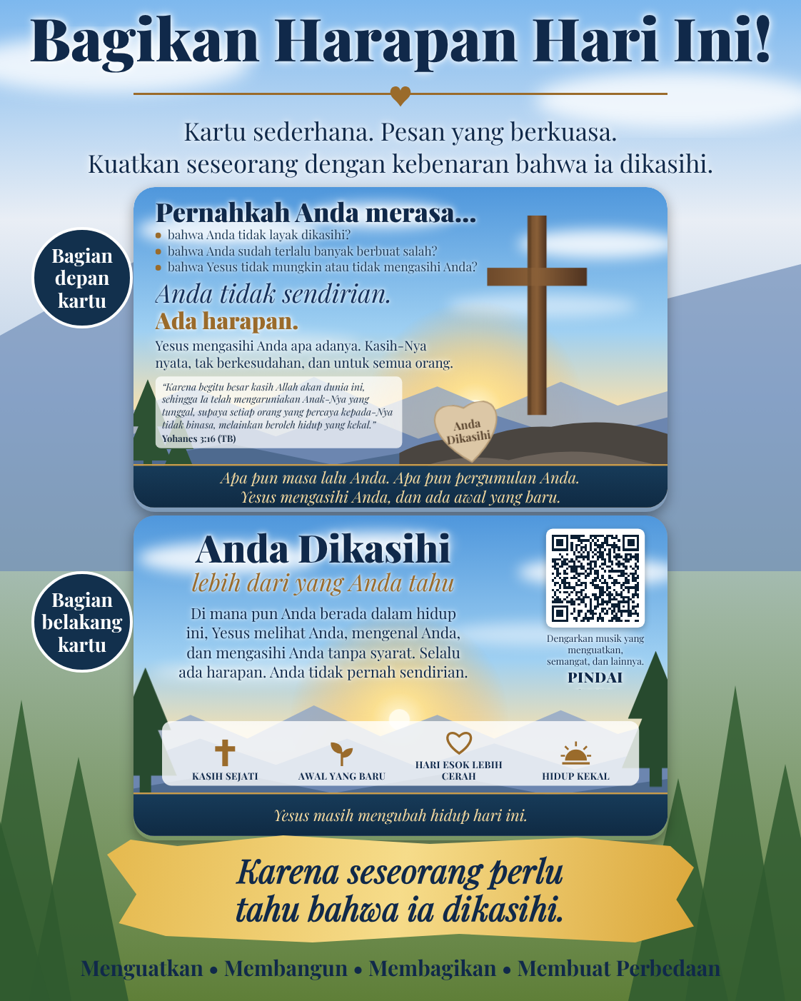Brosur Share Hope Today dengan kode QR yang berfungsi