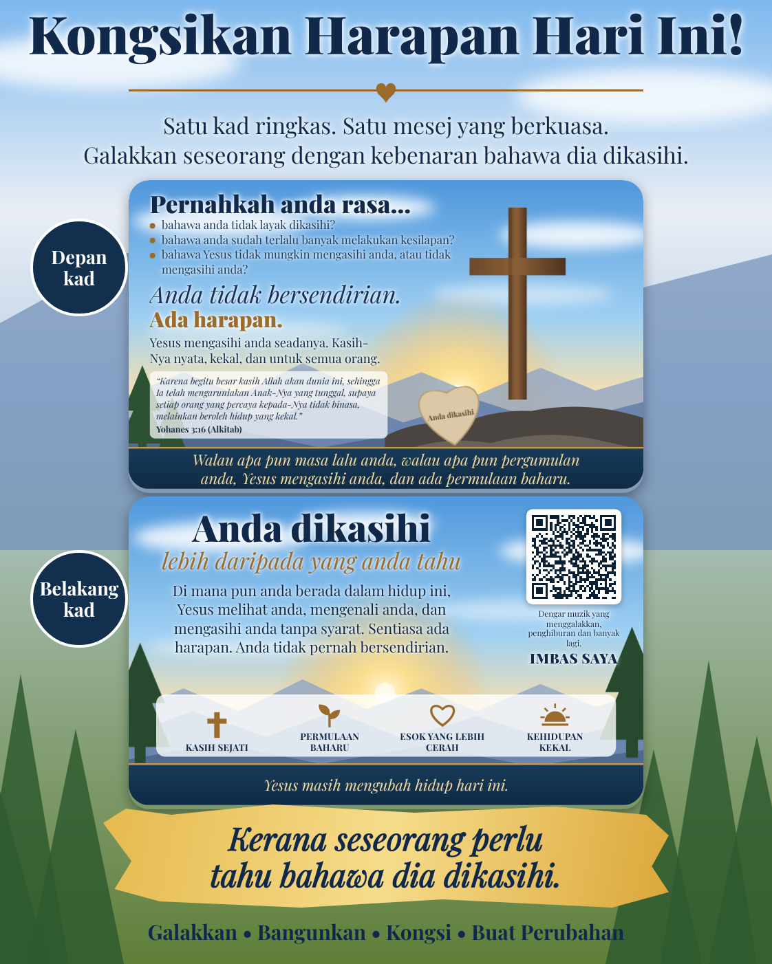 Risalah Kongsi Pengharapan Hari Ini dengan kod QR yang berfungsi