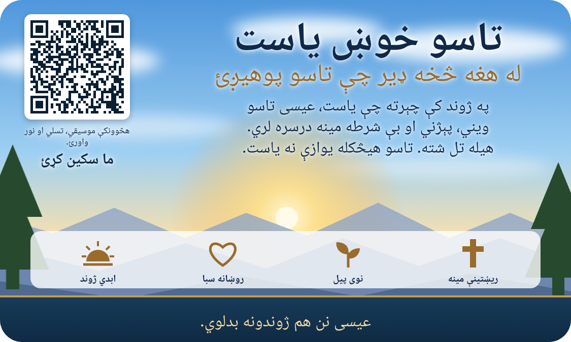 د Millions Missing د رسولو سوداګریز کارت شاته خوا د کار کوونکي QR کوډ سره