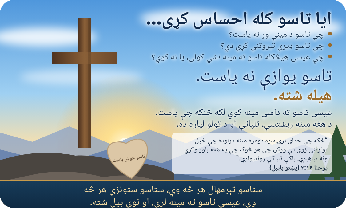 د Millions Missing د رسولو سوداګریز کارت مخکینۍ خوا