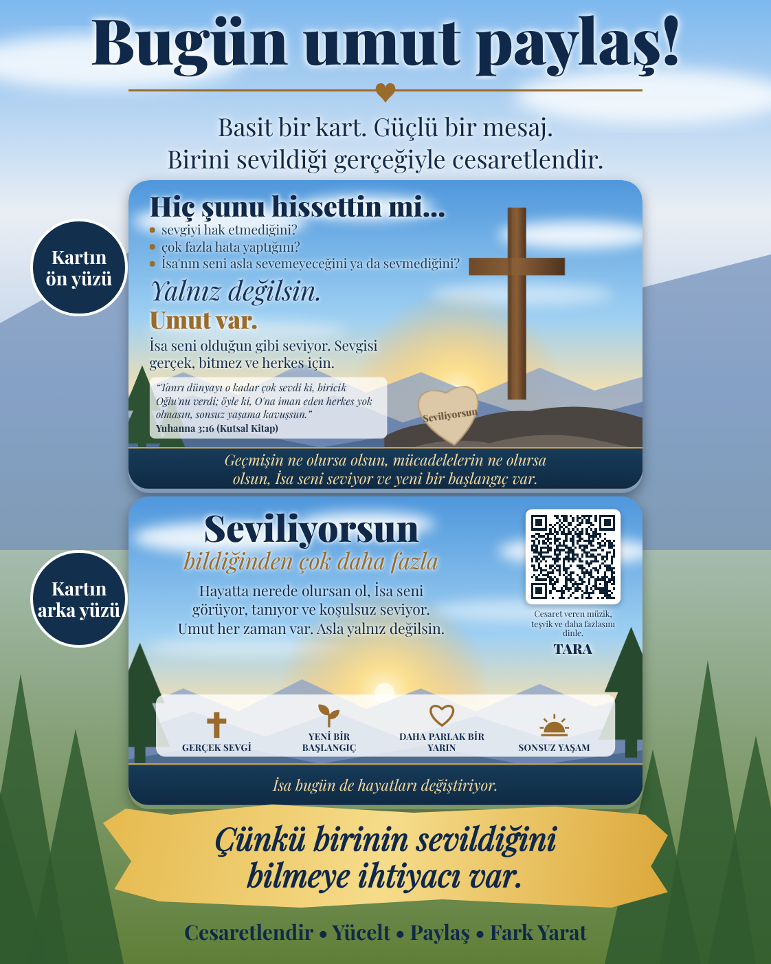 Çalışan QR kodlu Bugün Umut Paylaş broşürü